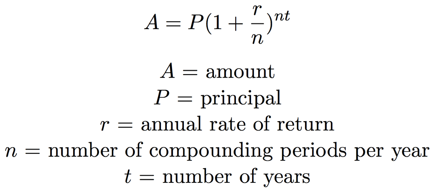 compound interest equation